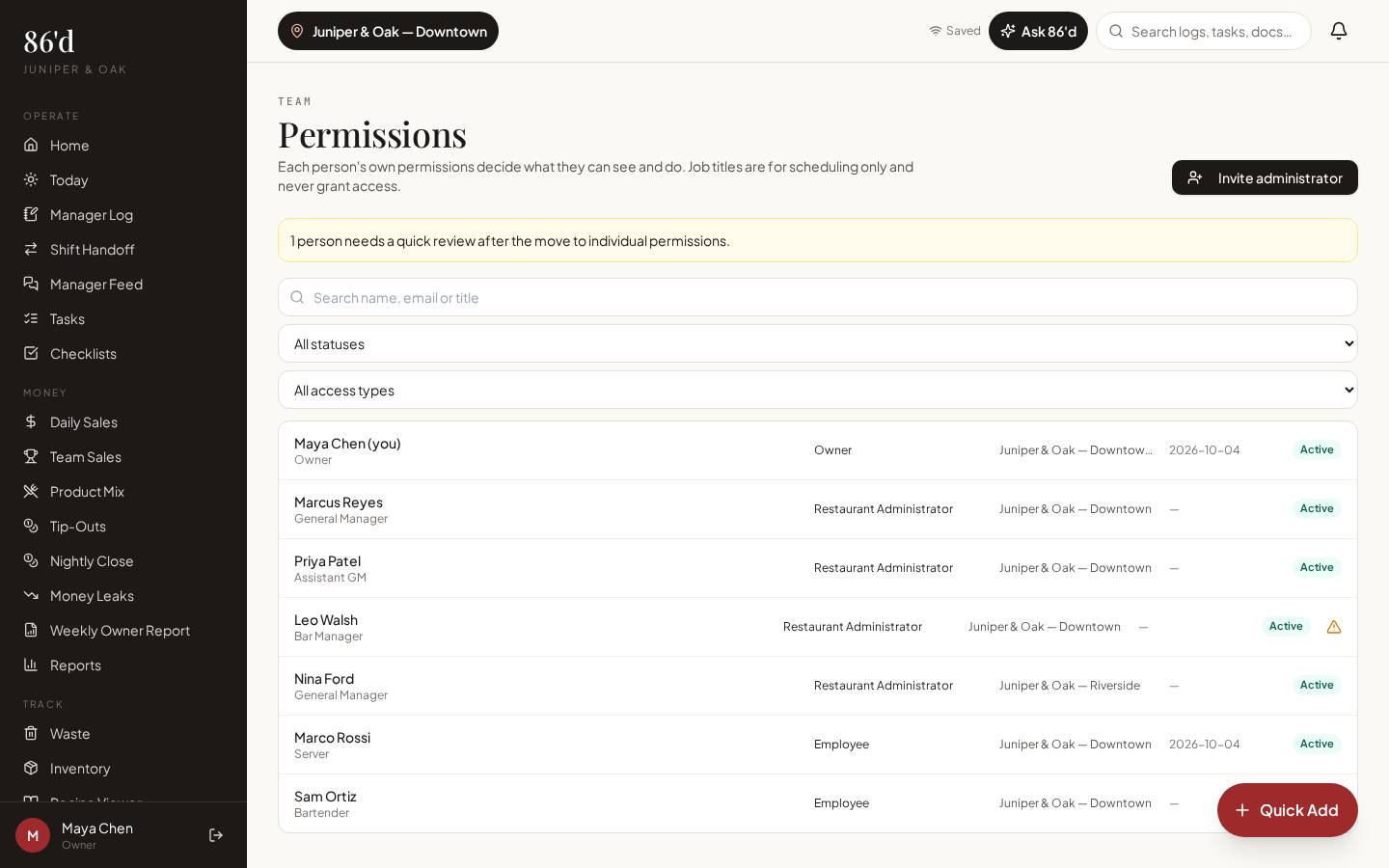 Permissions page