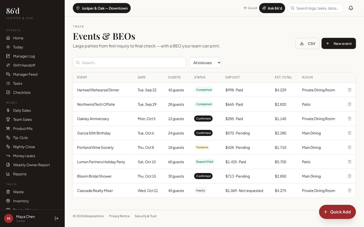 Events and BEOs list