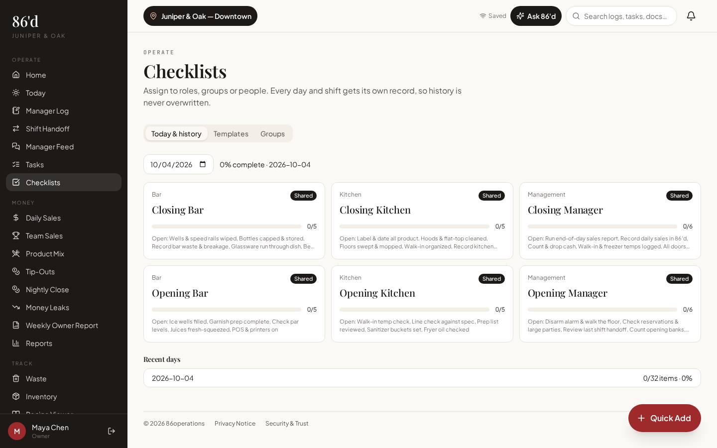 Checklists by role
