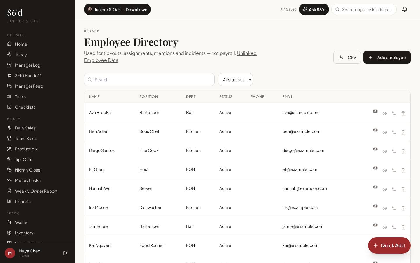 Employee directory list