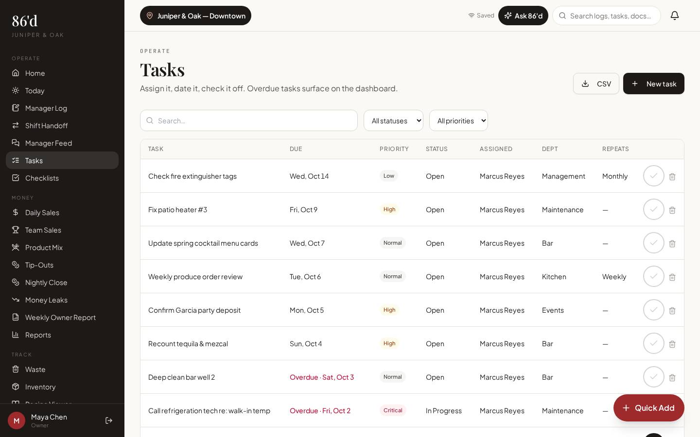 Task list with owners and due dates