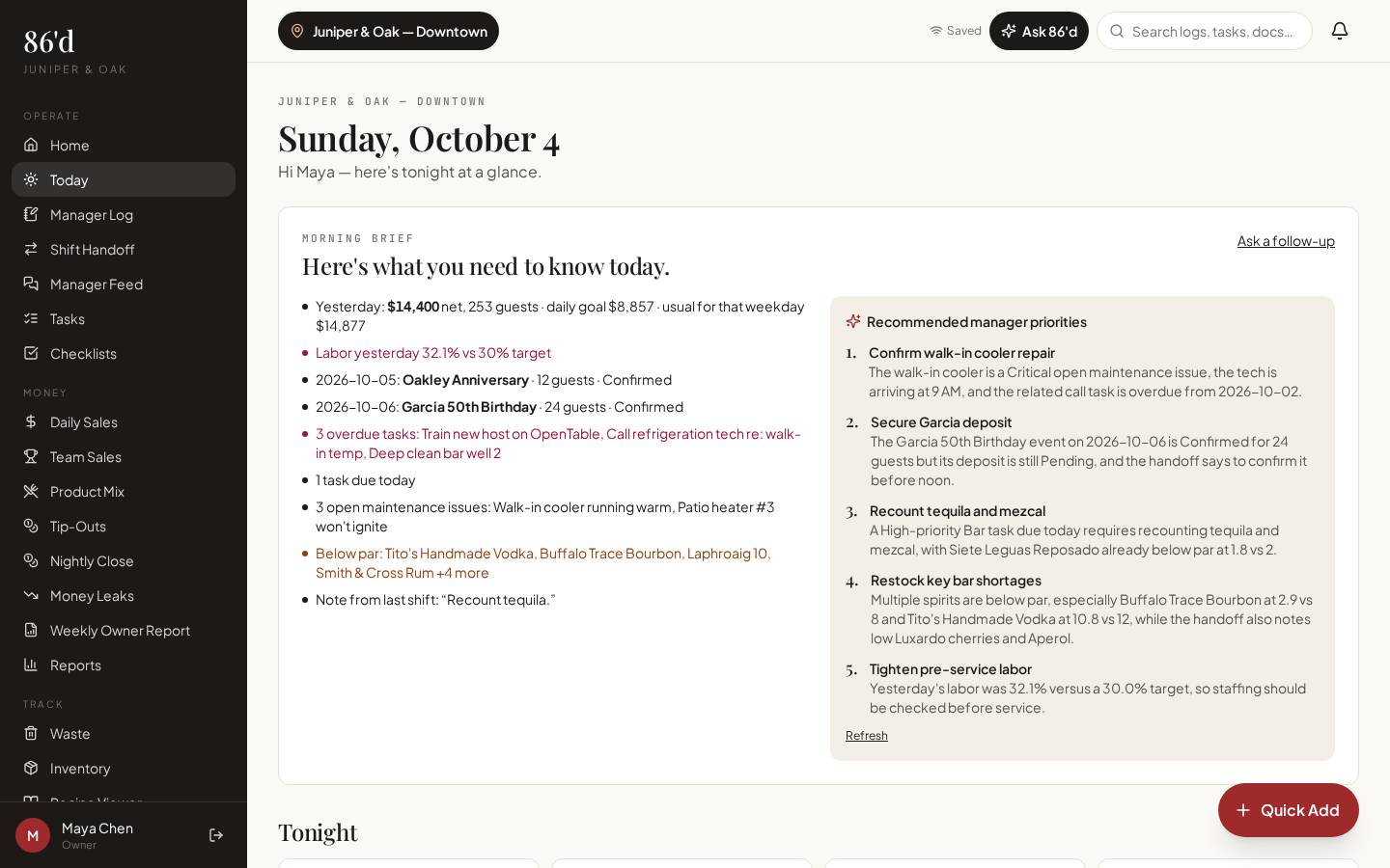 Today page listing priorities and needs-attention items
