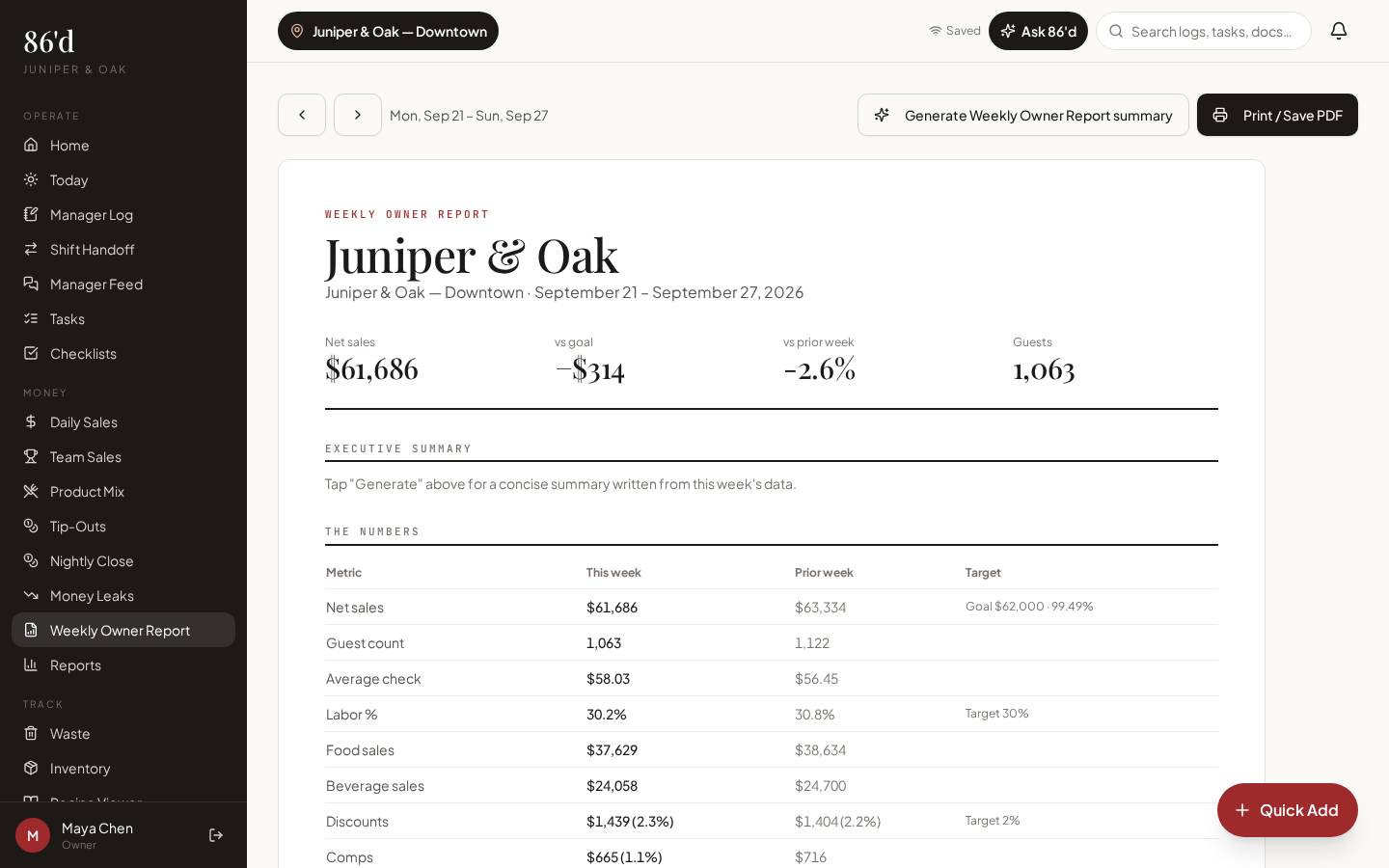 Printable weekly owner report